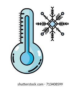 thermometer measure instrument to know the temperature