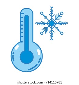 thermometer measure instrument to know the temperature