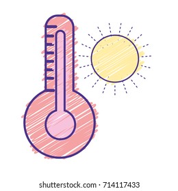 thermometer measure instrument to know the temperature