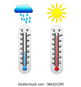 Thermometer measuring heat and cold, with sun and cloud with raindrops