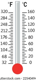 termómetro para medir la temperatura se utiliza para sitios web y para desarrollar programas