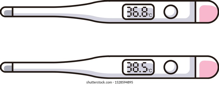 Thermometer Normal heat and high heat