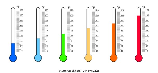 Thermometer readouts with Fahrenheit degree scales and numbers from cold to heat. Meteorology measurement tool isolated on white background. Vector flat illustration.
