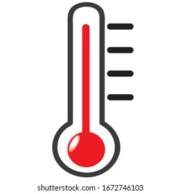 Thermometer, red thermometer, high temperature