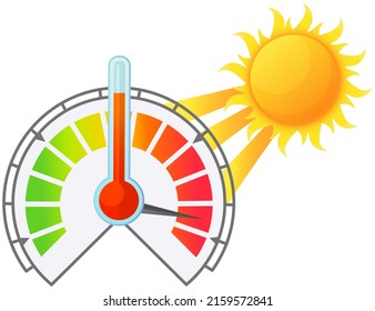 Thermometer with rising temperatures in hot weather. Circular measuring device with digital and analog color bar. Determination of temperature of air heated by incandescent sun. Warm summer weather