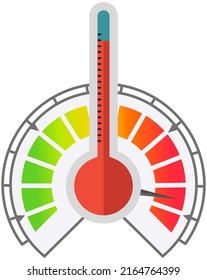 Thermometer with rising temperatures in hot weather. Rising degrees metering, warm summer weather. Circular measuring device with digital and analog color bar. Determination of temperature of air