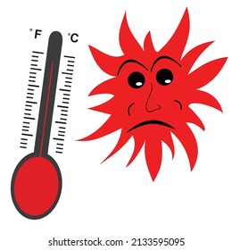 thermometer and sad face of red sun burning.Global warming and climate change concept.