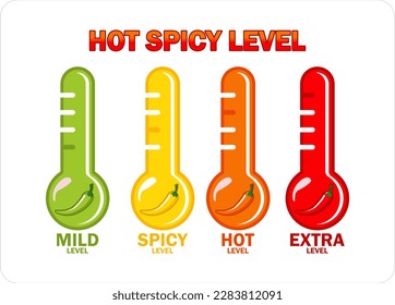 thermometer to scale the level of spiciness labels of vector jalapeno, chili, cayenne peppers with fire flames. Spicy food or sauce taste scale indicators, signs for hot, extra and mild taste