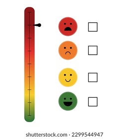 Thermometer scale of mood, indicator. Emotion cartoon face Happiness, smiles, anger. warmth and cold