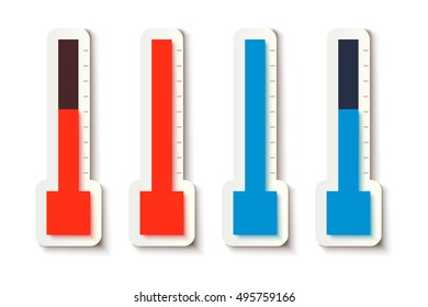 thermometer set on white