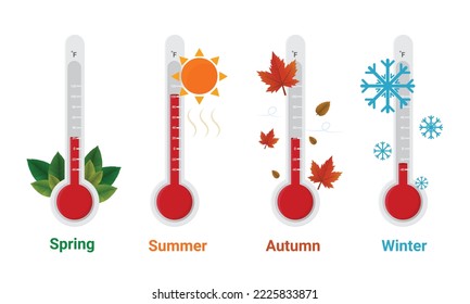 Thermometer showing temperature for each season, winter, summer, autumn, spring. Vector illustration.