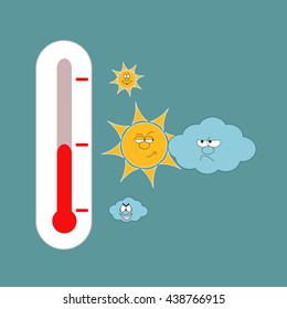 thermometer shows cloudy weather