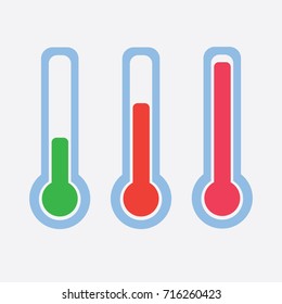 thermometer shows the temperature
