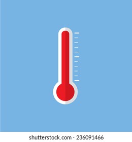 thermometer sign