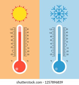 thermometer and snowflake with sun, flat design about global warming and cold weather