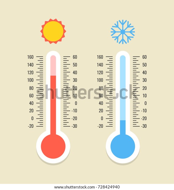 Thermometer Snowflake Sun Icons Celsius Fahrenheit Stock Vector ...