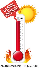 Thermometer in summer weather illustration