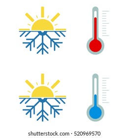 thermometer with sun and 