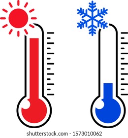Thermometer and temperature icon hot or cold