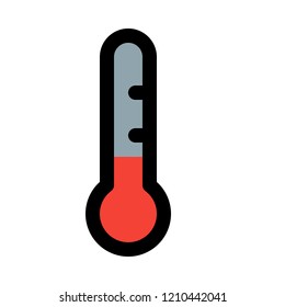 thermometer temperature measurement