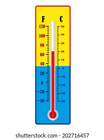 a thermometer for temperature readings on a white background