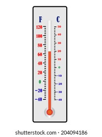 thermometer for temperature readings on a white background
