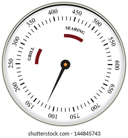 Thermometer used in cooking grill with the equipment. Vector illustration.