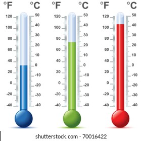 thermometer vector