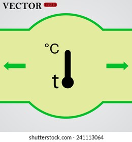 Thermometer ,  vector, EPS 10