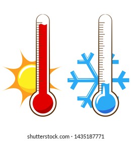 thermometer vector graphic design clipart