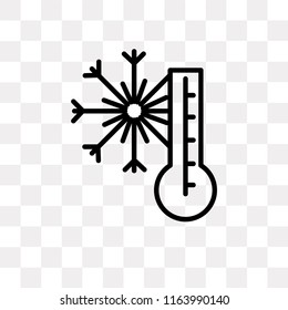Thermometer vector icon isolated on transparent background, Thermometer logo concept
