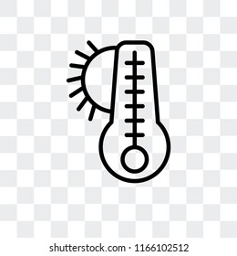 Thermometer vector icon isolated on transparent background, Thermometer logo concept