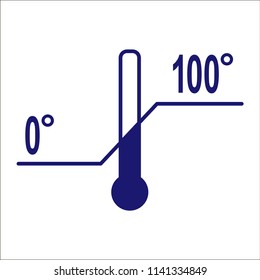 Thermometer vector icon on white background.