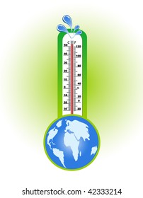 Termómetro con salpicaduras de agua en la parte superior y en el globo inferior - concepto de calentamiento global