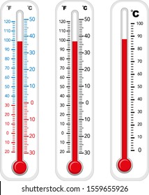 Thermometers with different degrees illustration