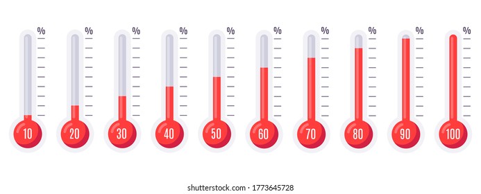 Termómetros con diferentes temperaturas. Conjunto de iconos de escala meteorológica con varios porcentajes de nivel. Símbolo de temperatura aislado en fondo blanco, ilustración vectorial del indicador de fluido