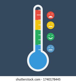 thermometers with emoticon faces, weather forecast icons set