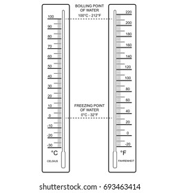 thermometers on white background vector illustration
