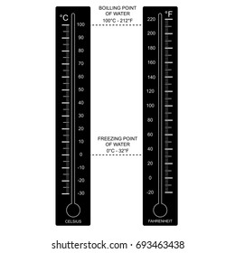 thermometers on white background vector illustration
