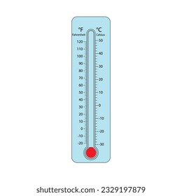 Escala de termómetros. icono de temperatura. La meteorología precisa Fahrenheit y Celsius escalan.
Equipo de medición de la temperatura del tiempo. ilustración de vector aislado