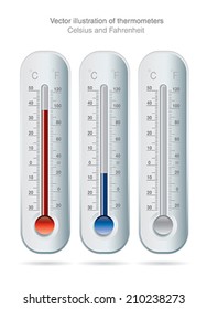thermomether