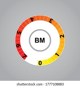 Thermostat-Gerät für Kühlschranktemprature-Controller.