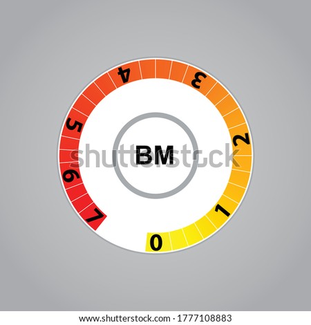 Thermostat degit  for fridge temprature controller.