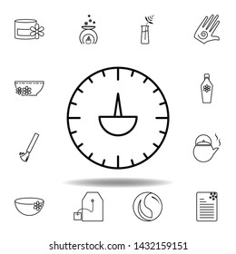 thermostat, spa relax outline icon. Detailed set of spa and relax illustrations icon. Can be used for web, logo, mobile app, UI, UX