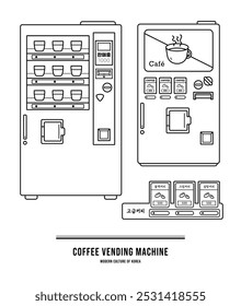 These illustrations are from old coffee vending machines in Korea. They are vending machines that were used in the 80s and 90s. Translation: Black Coffee, Sugar Coffee, Cream Coffee