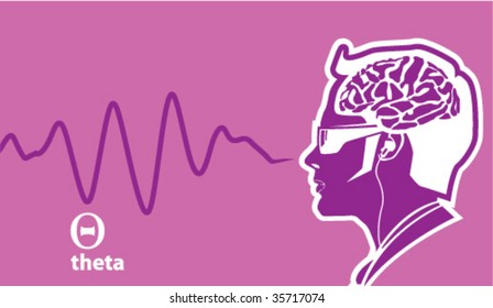 Theta Brainwave frequencies