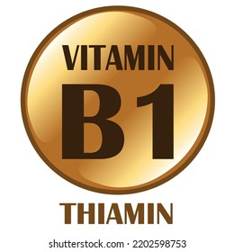 Thiamin, Vitamin B1, Circular pictogram