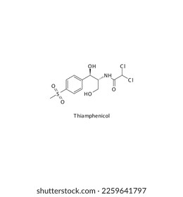 Thiamphenicol flat skeletal molecular structure Amphenicol antibiotic drug used in treatment. Vector illustration.