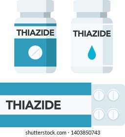 Thiazide is a type of molecule and a class of diuretics often used to treat hypertension and edema