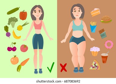 Thick and thin girl with healthy food and harmful food